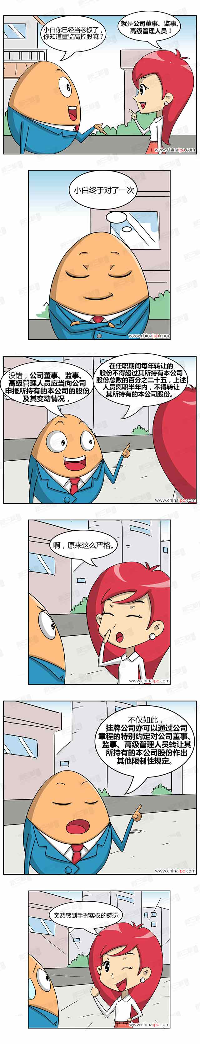 �������Ȩת�� 
