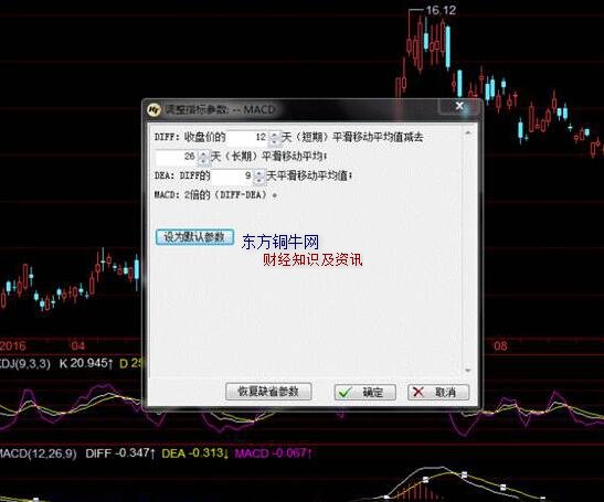 macdָ������������