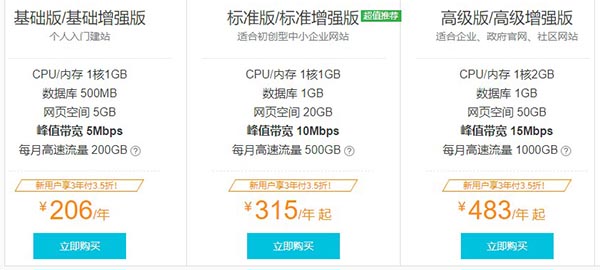 淘宝客网站选择用什么虚拟主机好?淘客网站专用VPS主机云服务器