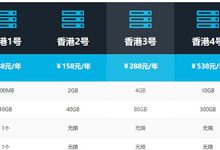 zblog博客虚拟主机要多少钱？zblog程序用什么云服务器好？ - 站长笔记