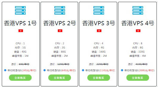 老薛主机5折优惠码是真的吗?跨年盛典VPS主机终身五折