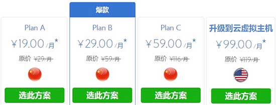 Wordpress专用主机有哪些?BlueHost香港Wordpress主机推荐