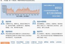 考试酷网站(www.examcoo.com)-网页版登录入口首页 - 站长笔记